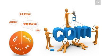 西安美得很網(wǎng)站建設(shè)與運(yùn)營(yíng) 打造古都數(shù)字新名片